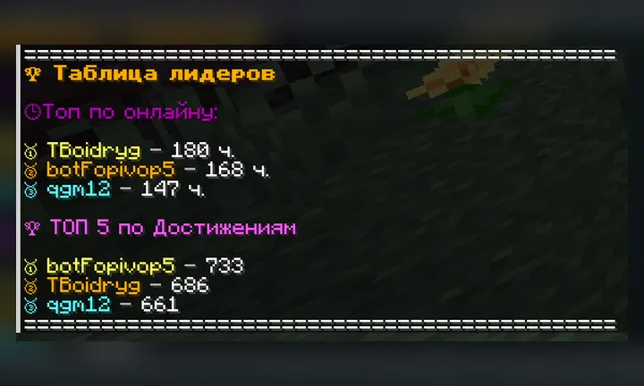 Таблица лидеров сервера